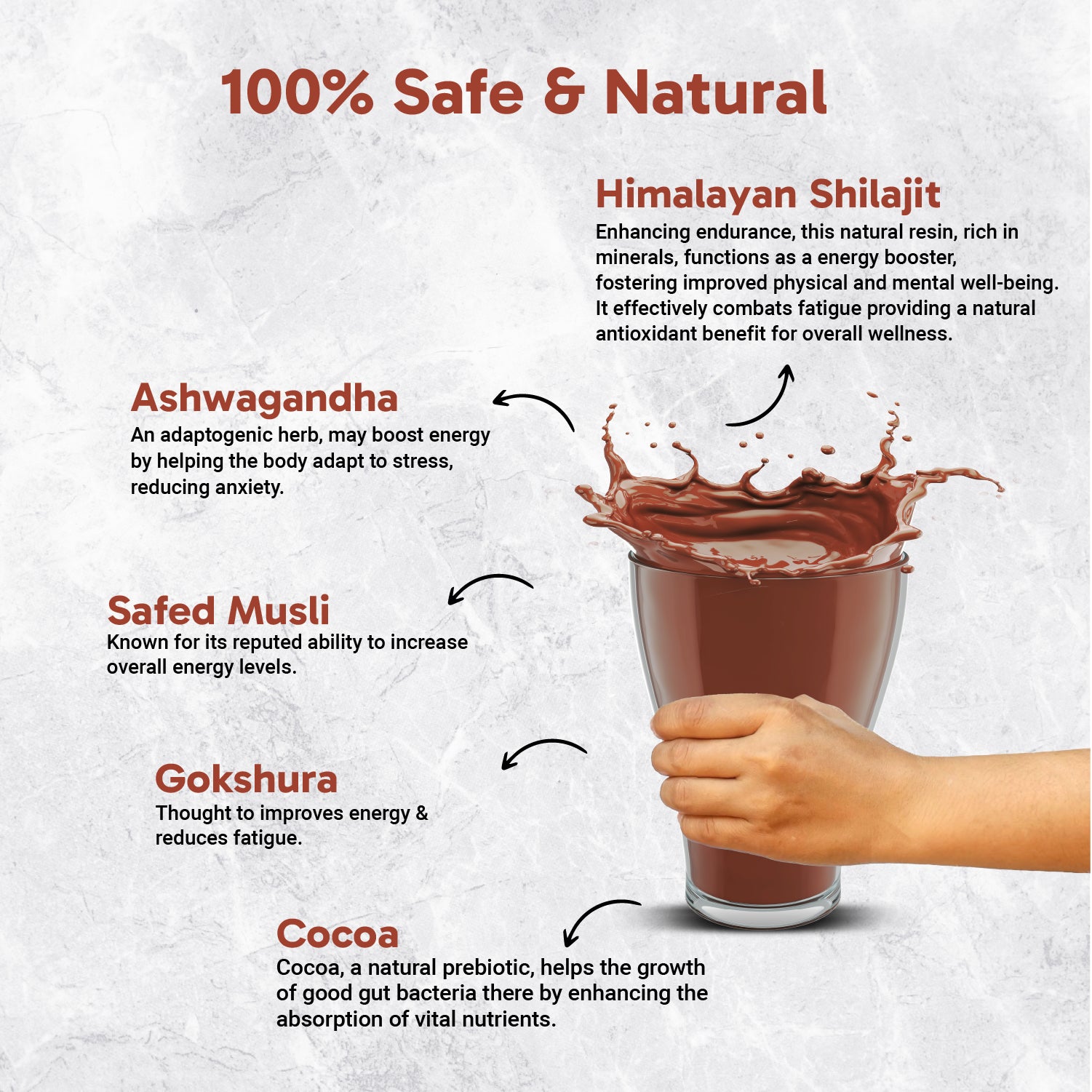 Himalayan Shilajit Drinking Chocolate